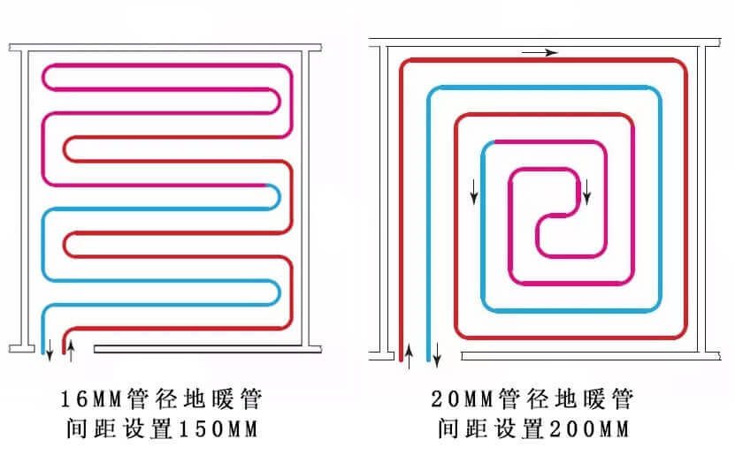 地暖管鋪設(shè)